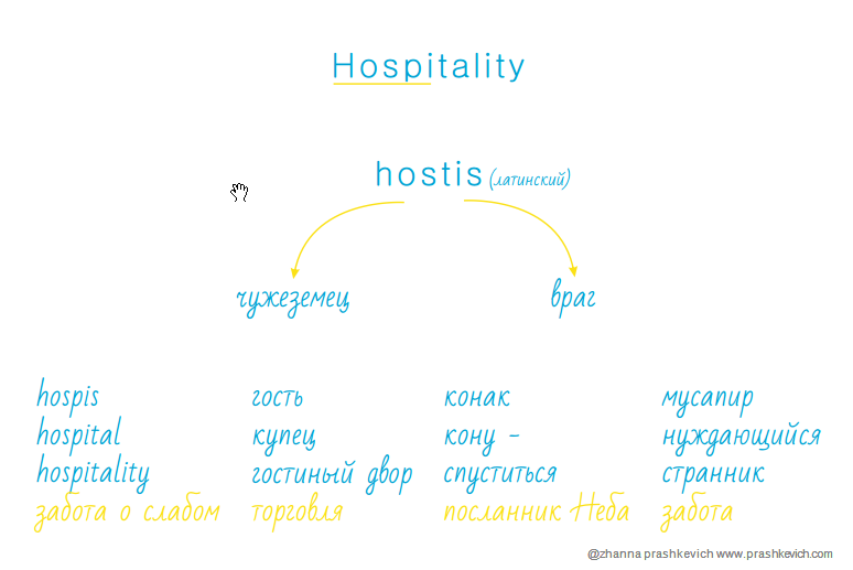 hospitality01