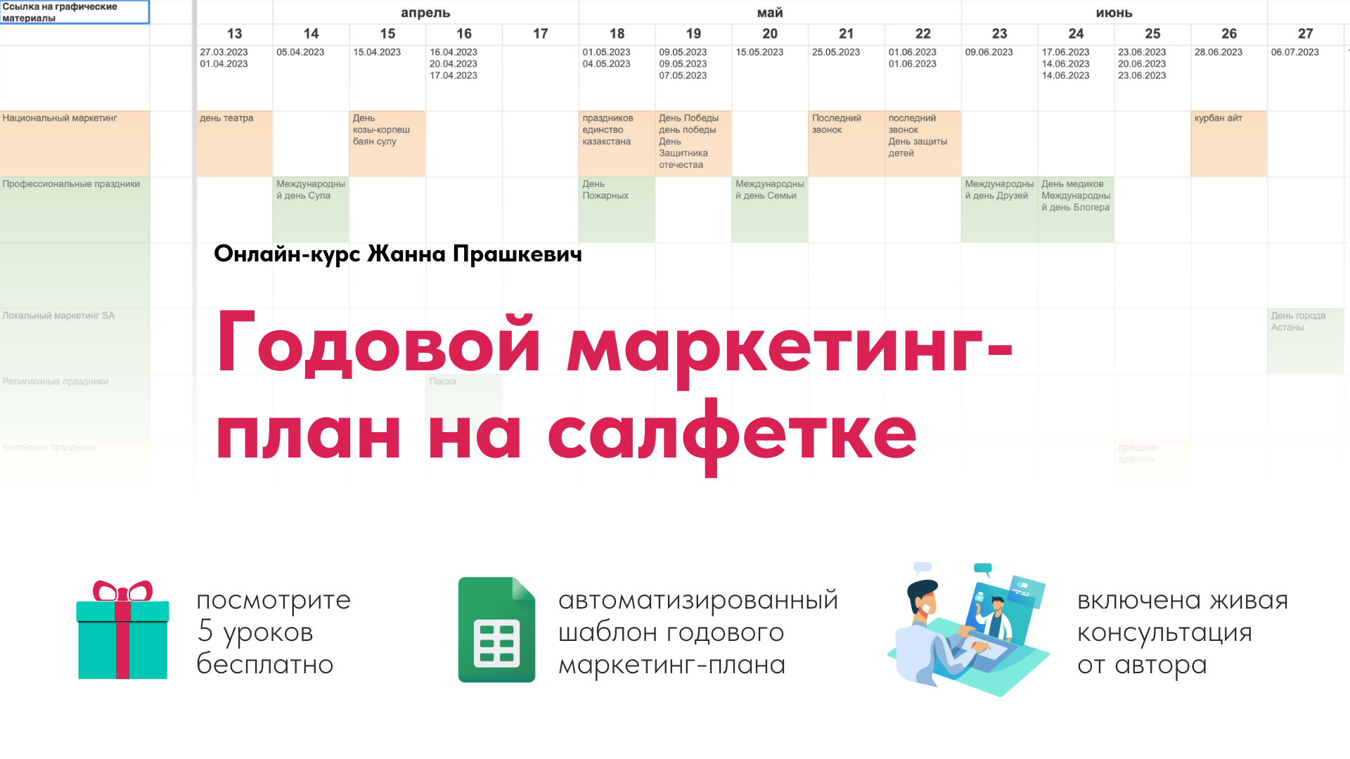 Маркетинговый план м видео